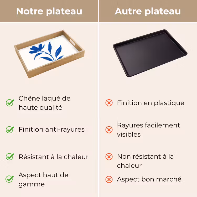 Plateau - Fleur - Pétales - Minimaliste - Bleu — 9