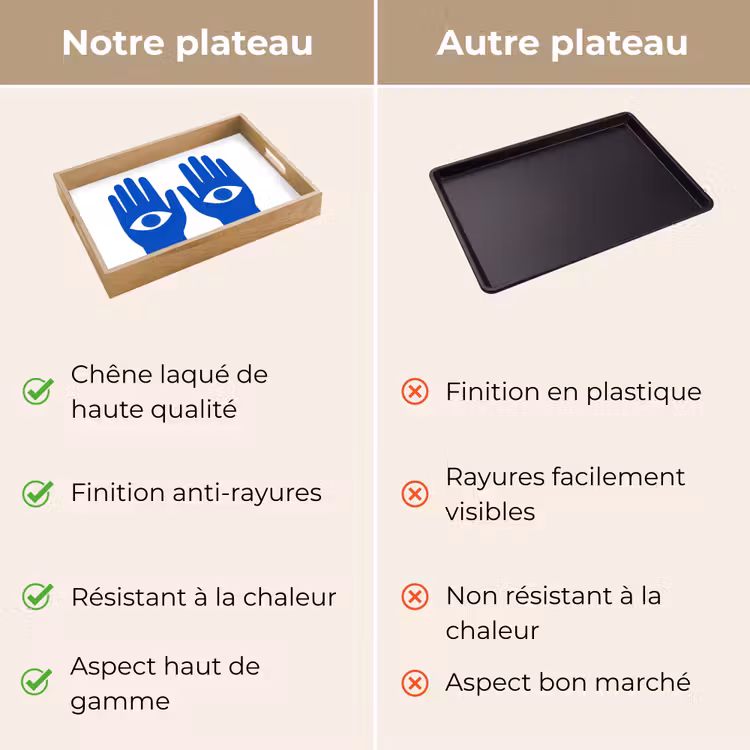 Plateau - Mains - Deux - Yeux - Bleus — 9