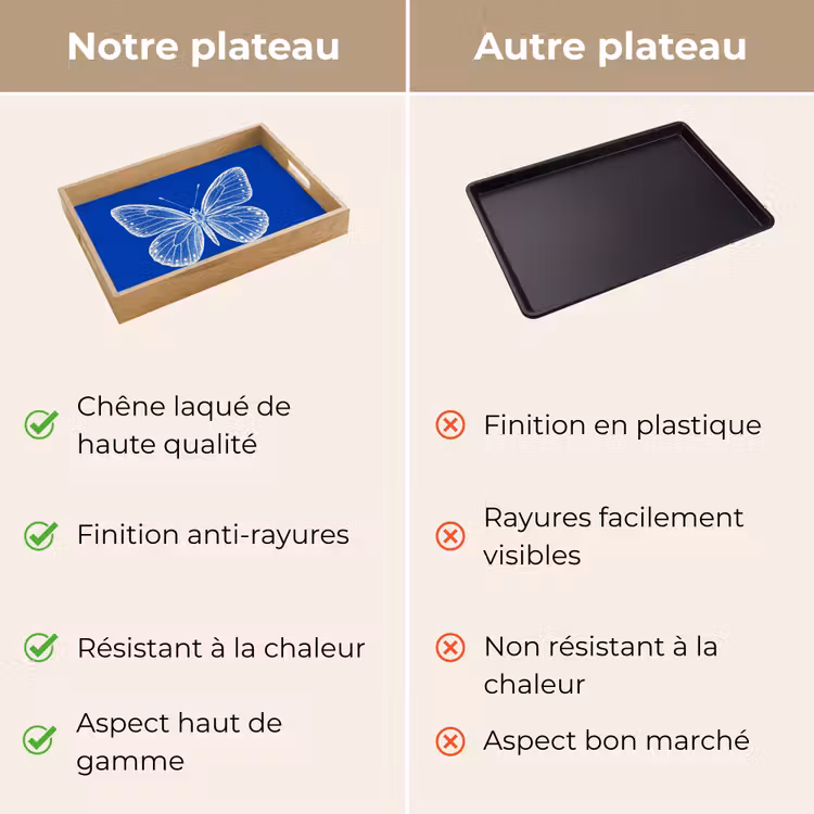 Plateau - Papillon - Blanc - Pointillé — 9