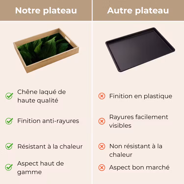 Plateau - Feuilles - Ombre - Vert - Texture — 9