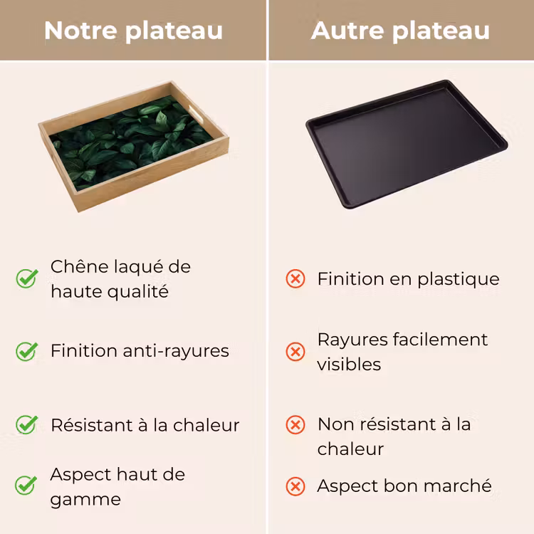 Plateau - Feuilles - Ovale - Vert - Veines — 9
