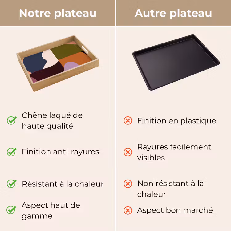 Plateau - Formes - Abstrait - Couleurs - Carré — 9