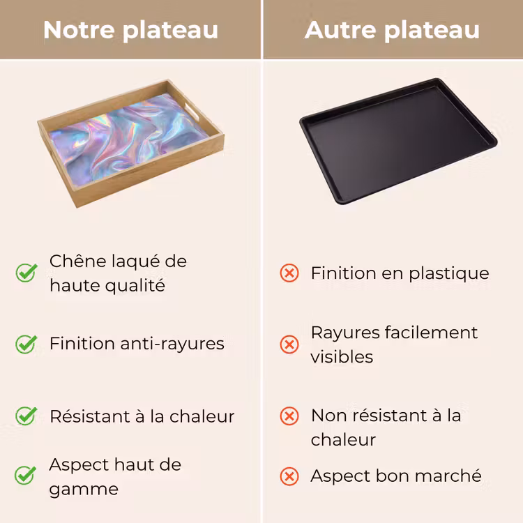 Plateau - Ondulé - Teintes pastel - Brillant - Tissu — 9