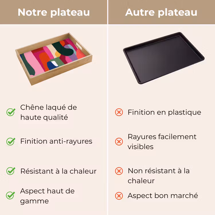 Plateau - Boîtes de couleurs - Droites - Rondes - Abstraites — 9