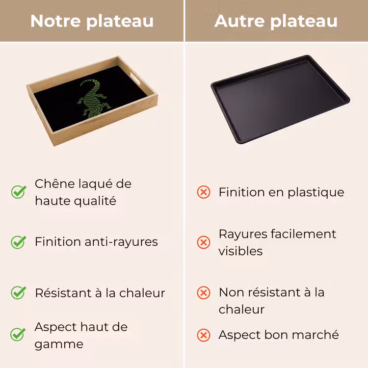 Plateau - Crocodile - Vert - Tigre - Rayures — 9