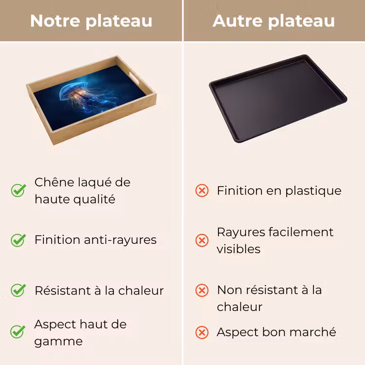 Plateau - Méduse - Lumineuse - Tentacules - Bleu — 9