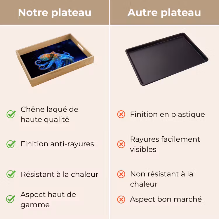 Plateau - Pieuvre - Points - Bleu - Mer — 9