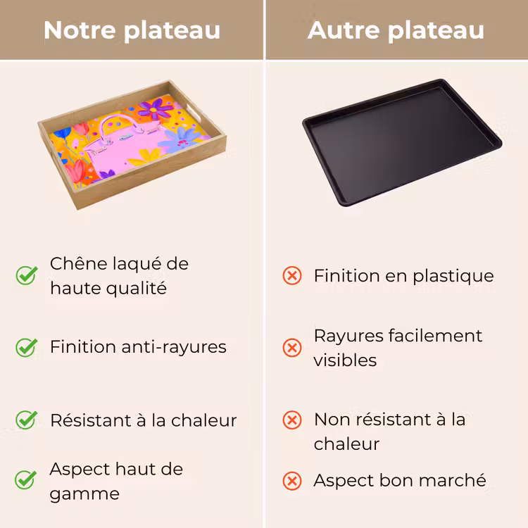 Plateau - Sac - Rose - Fleurs — 9