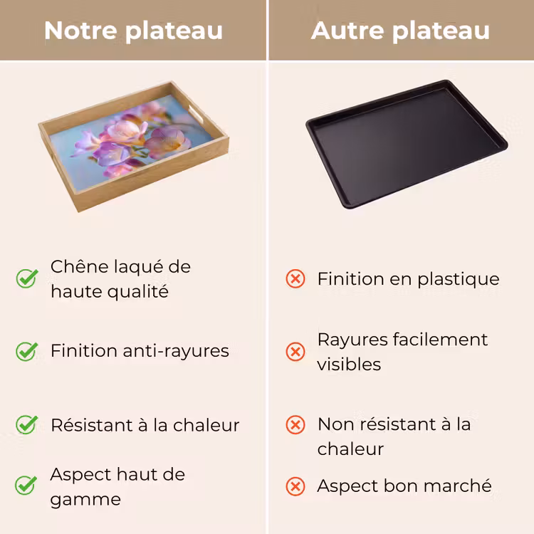 Plateau - Fleurs - Pourpre - Débordement - Étamines — 9