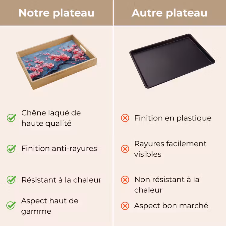 Plateau - Blossom - Fleur - Rose - Branche — 9