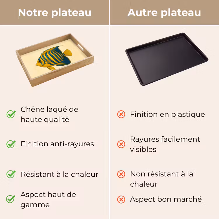 Plateau - Jaune vif - Poisson - Rayures - Nageoires — 9