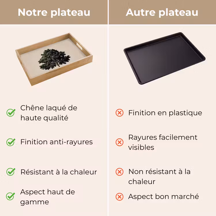 Plateau - Chêne - Ombre - Lisse — 9