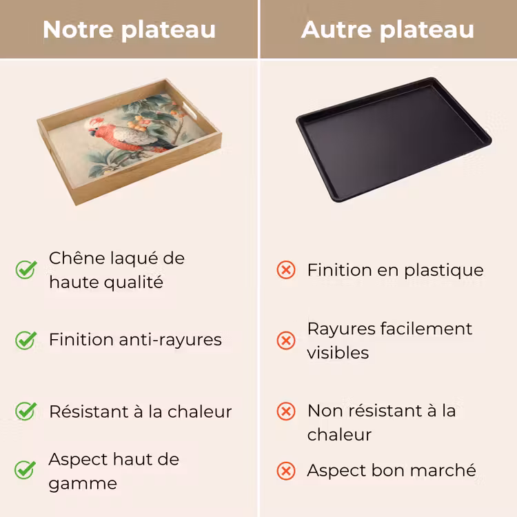 Plateau - Cacatoès à crête rose - Branche avec fruits - Feuilles — 9
