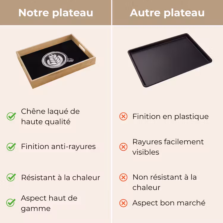 Plateau - Dessin à la craie - Café - Latte art — 9