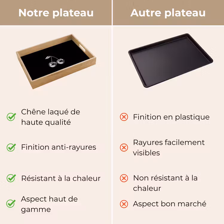 Plateau - Cherry - Luxurious - Metallic — 9