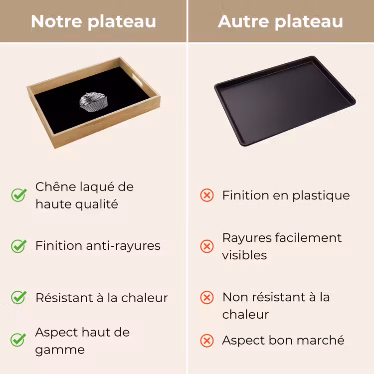 Plateau - Cupcake - Luxueux - Argent — 9