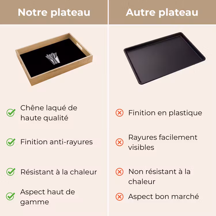 Plateau - Frites - Futuriste - Argent — 9