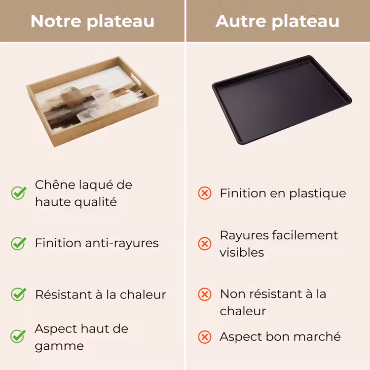Plateau - Coups de pinceau - Paysage abstrait - Repos — 9