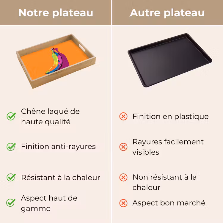 Plateau - Couleurs vives - Banane - pop art — 9