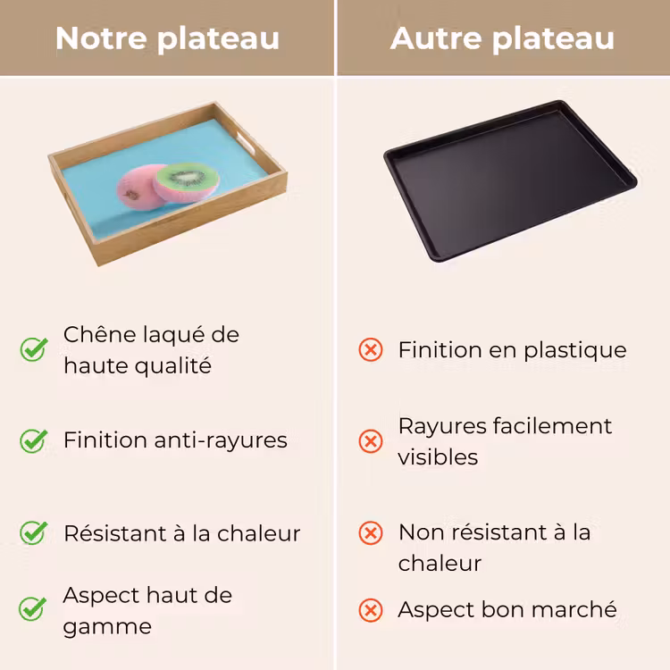 Plateau - Kiwi - Bleu - Surréaliste — 9