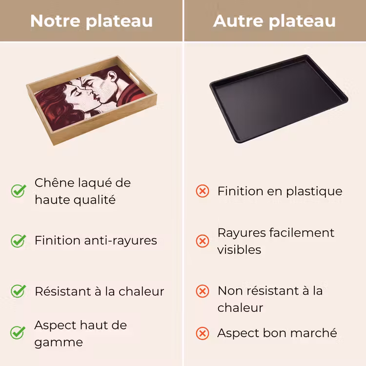 Plateau - Coussin - People - Retro - Bordeaux — 9