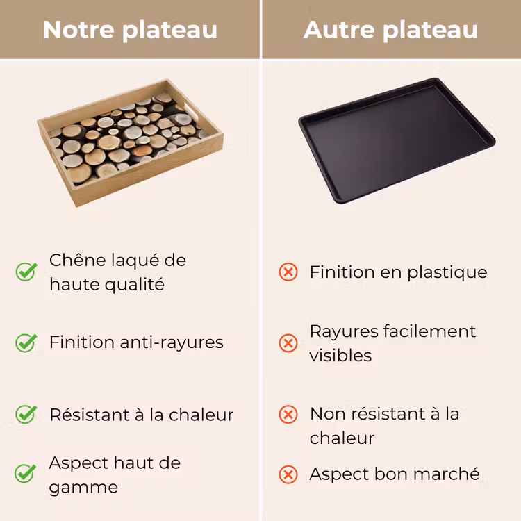 Plateau - Bois - Bûches - Texture — 9