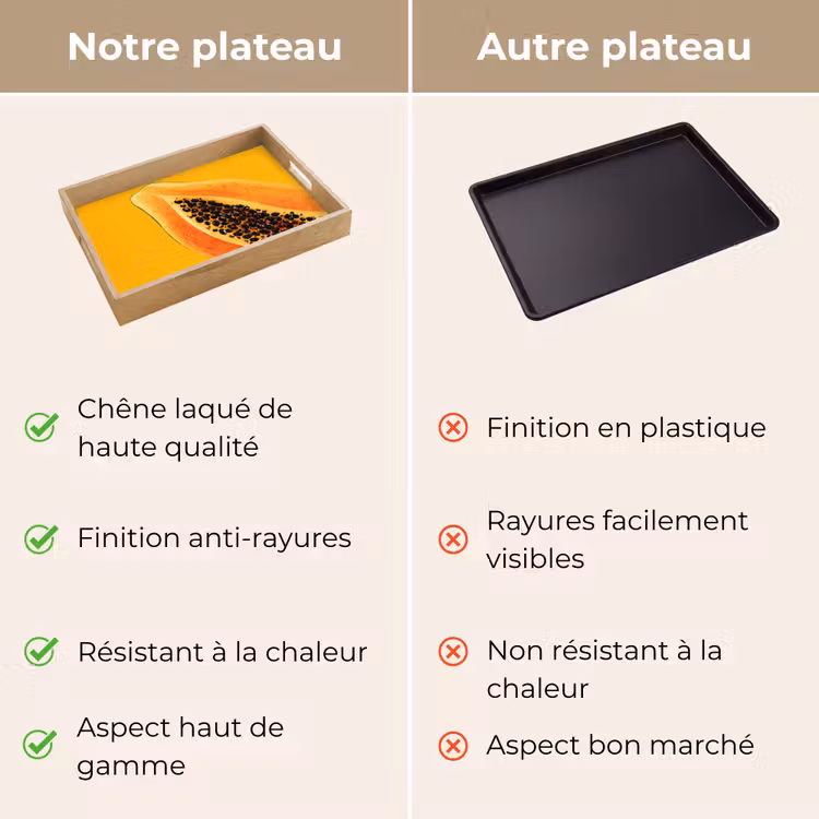Plateau - Papaye - Orange - Topique — 9