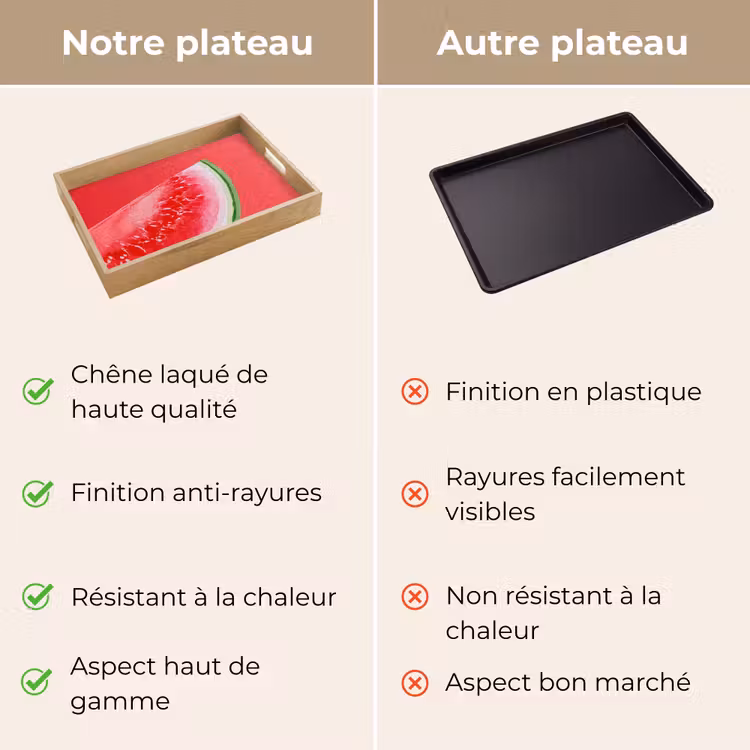 Plateau - Pastèque - Rouge - Été — 9