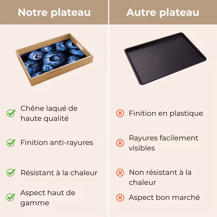 Plateau - Baies - Bleu - Fruits — 9
