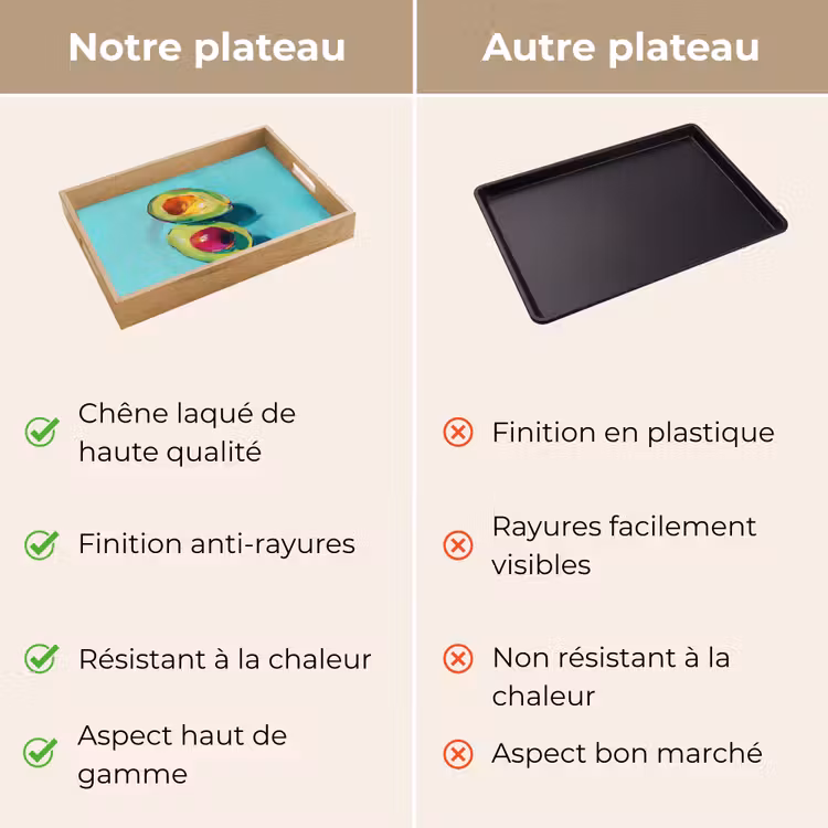 Plateau - Avocat - Vert - Graine - Ombrage — 9