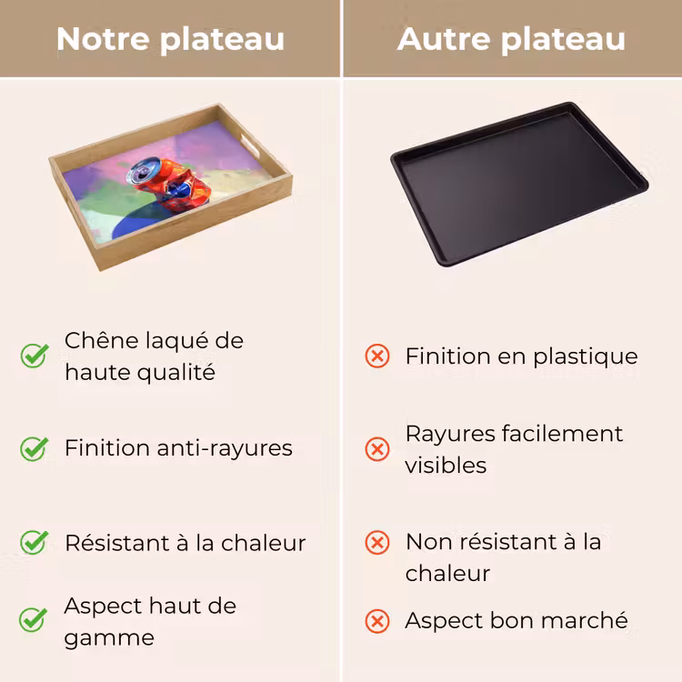 Plateau - Boisson gazeuse - Boîte - Violet — 9