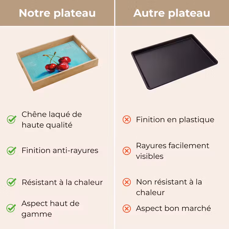 Plateau - Cerise - Rouge - Trois - Teinté — 9