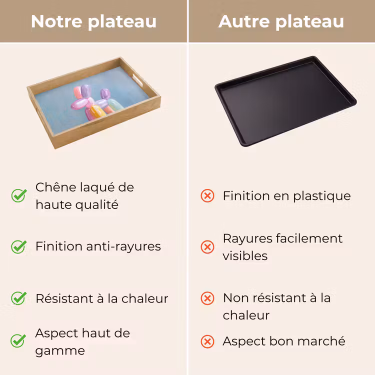 Plateau - Animal - Ballon - Teintes pastel - Brillant — 9