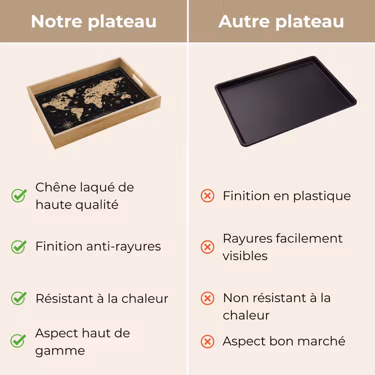 Plateau - Carte du monde - Beige - Noir — 9