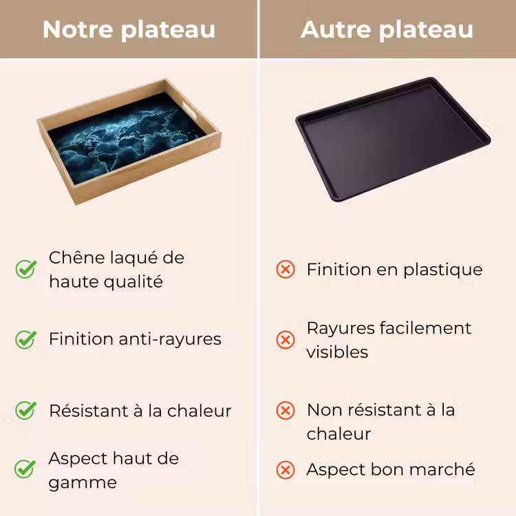 Plateau - Carte du monde - Éclair - Bleu — 9