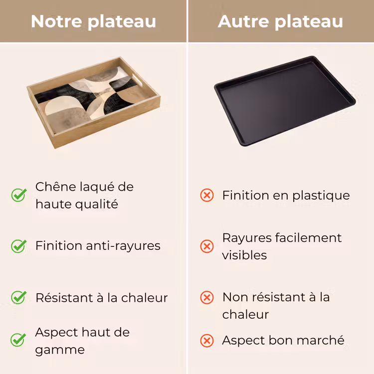 Plateau - Abstrait - Formes - Moderne - Beige — 9