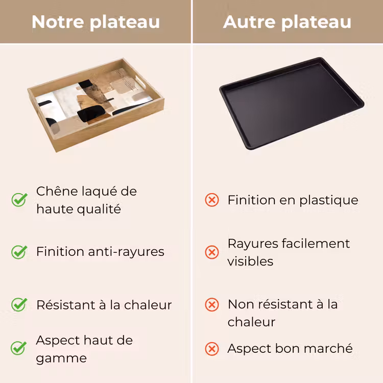 Plateau - Avions - Abstrait - Noir - Rayures — 9