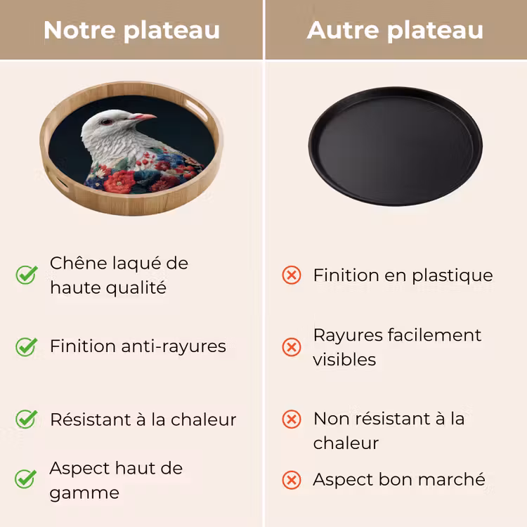 Plateau - Colombe - Fleurs - Blanc - Noir — 9