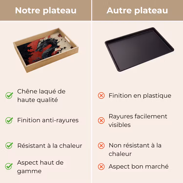 Plateau - Dragon noir - Nuages de fumée - Rouge — 9