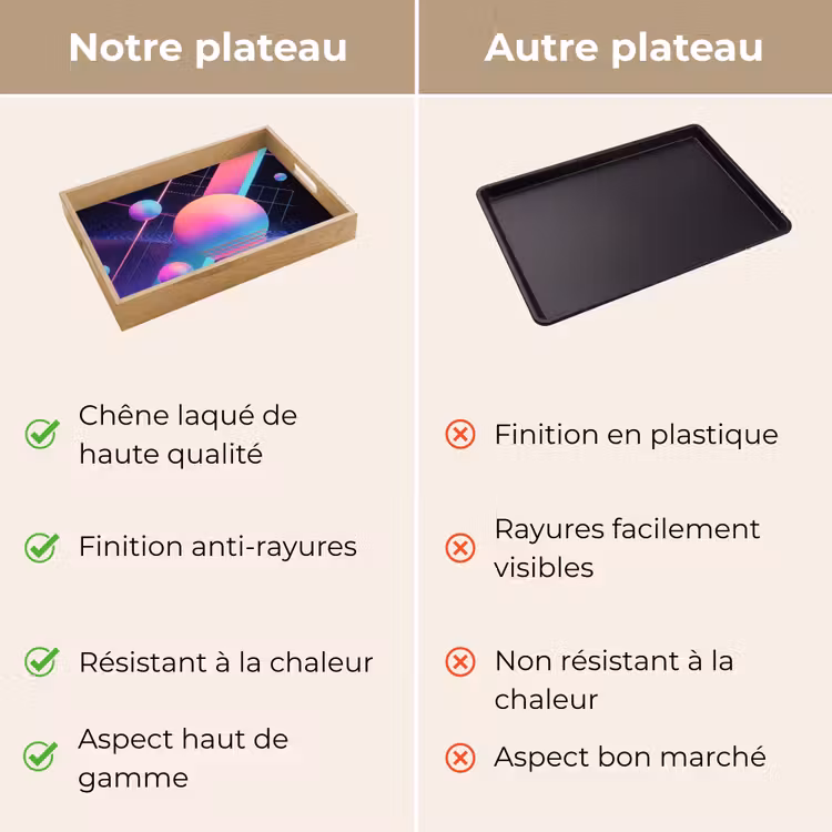 Plateau - Cercles - Plans - Abstrait - Bleu — 9