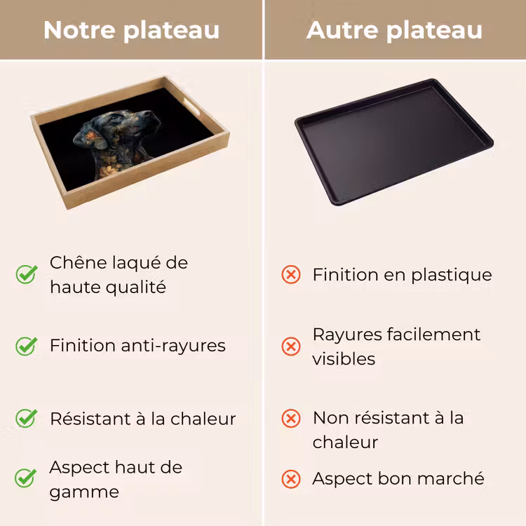 Plateau - Chien - Noir - Fleurs — 9