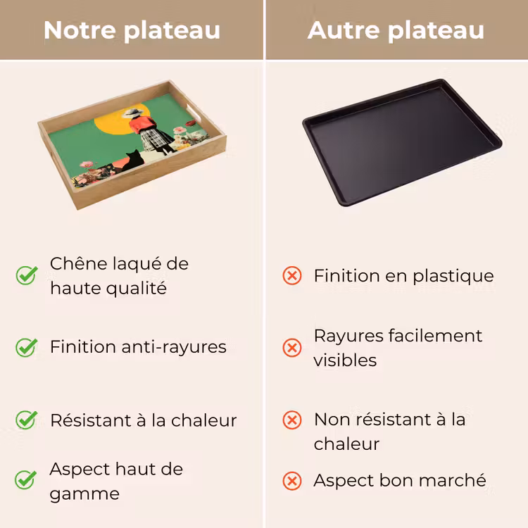 Plateau - Retro - Fille - Chat - Soleil — 9