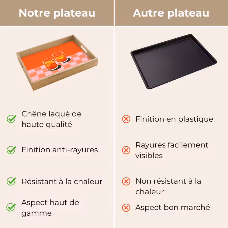 Plateau - Orange - Lunettes - Orange — 9