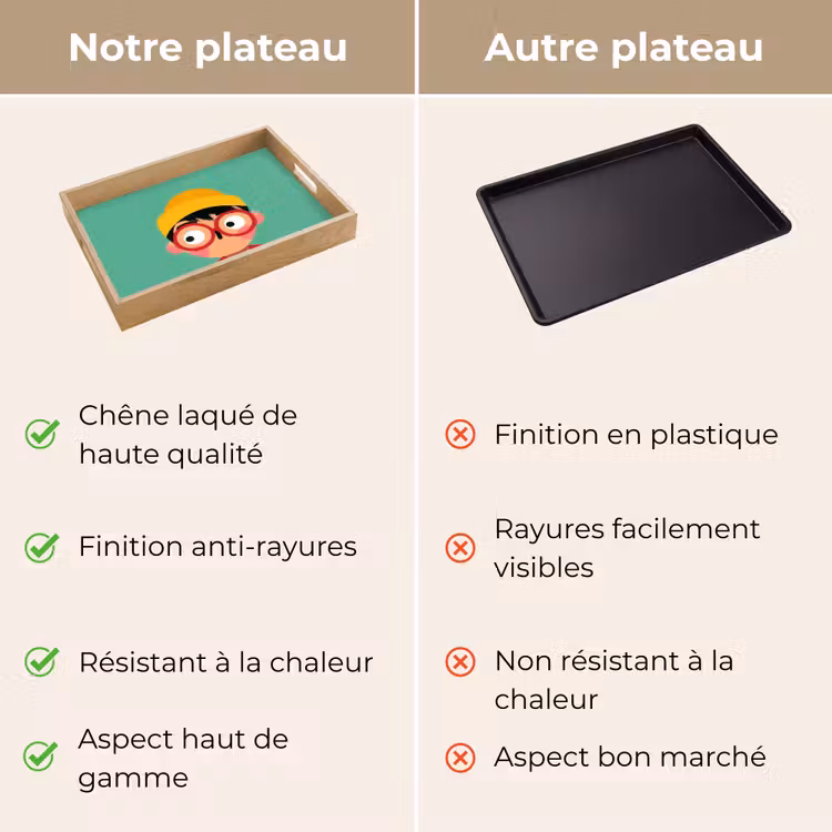 Plateau - Garçon - Cartoon - Lunettes - Chapeau — 9