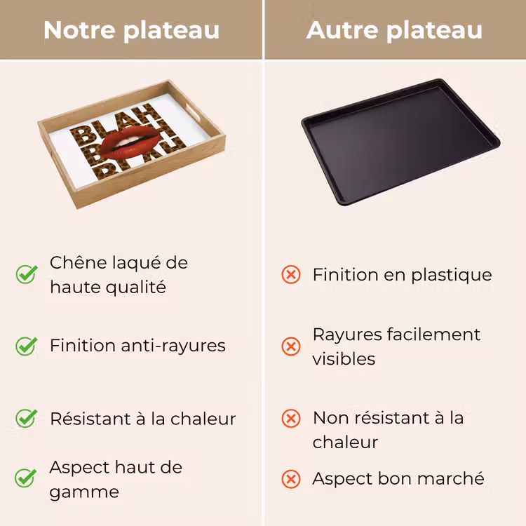 Plateau - Lèvres - Rouge - Citation — 9