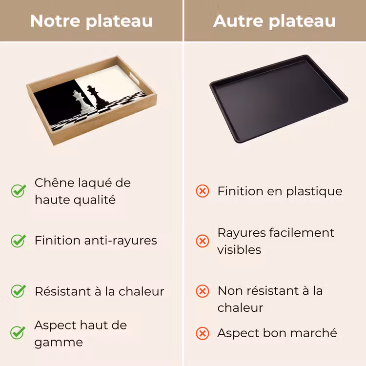 Plateau - Pièces d'échecs - Roi - Bloqué - Noir — 9