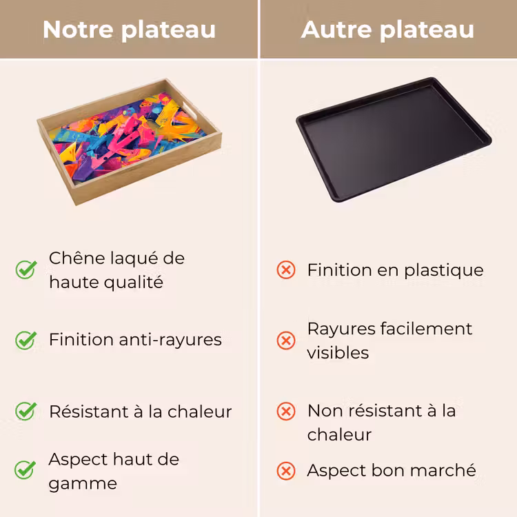 Plateau - Abstrait - Formes - Coloré — 9