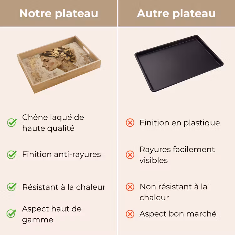 Plateau - Femme - Or - Abstrait - Texture — 9