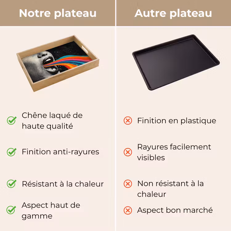 Plateau - Bouche - Vagues - Arc-en-ciel — 9