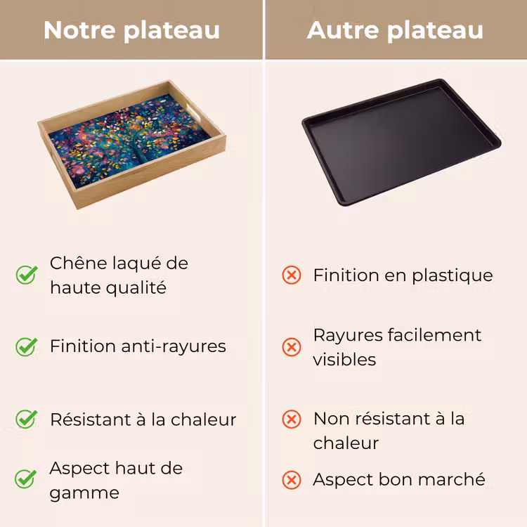 Plateau - Coloré - Arbre - Magique - Abstrait — 9